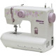 Швейна машина MINERVA MAX 20M